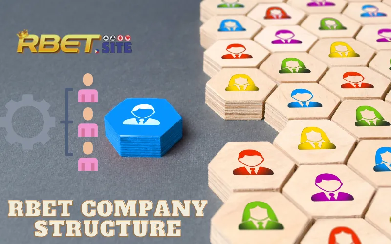 Rbet Company Structure